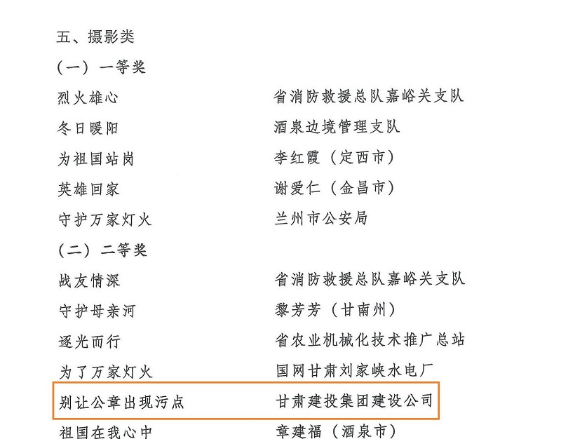 甘肅省司法廳、省委宣傳部...關(guān)于表揚(yáng)“強(qiáng)國復(fù)興有我”全省法治文化作品征集展播活動(dòng)獲獎(jiǎng)作品和單位的通知_09.jpg